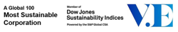 Most Sustainable Corporation 11. år i træk Corporate Knights Global 100 • Brancheførende for 11. år i træk Dow Jones Sustainability Indices • Brancheførende på avanceret niveau i 2021 (V.E.)