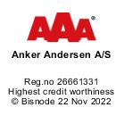 AAA BISNODE Highest credit worthiness Bisnode 19 okt. 2023