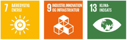 Vi arbejder for FN's verdensmål: Bæredygtighed (7), Industri, Innovation og Infrastruktur (9) og Klimaindsats (13)